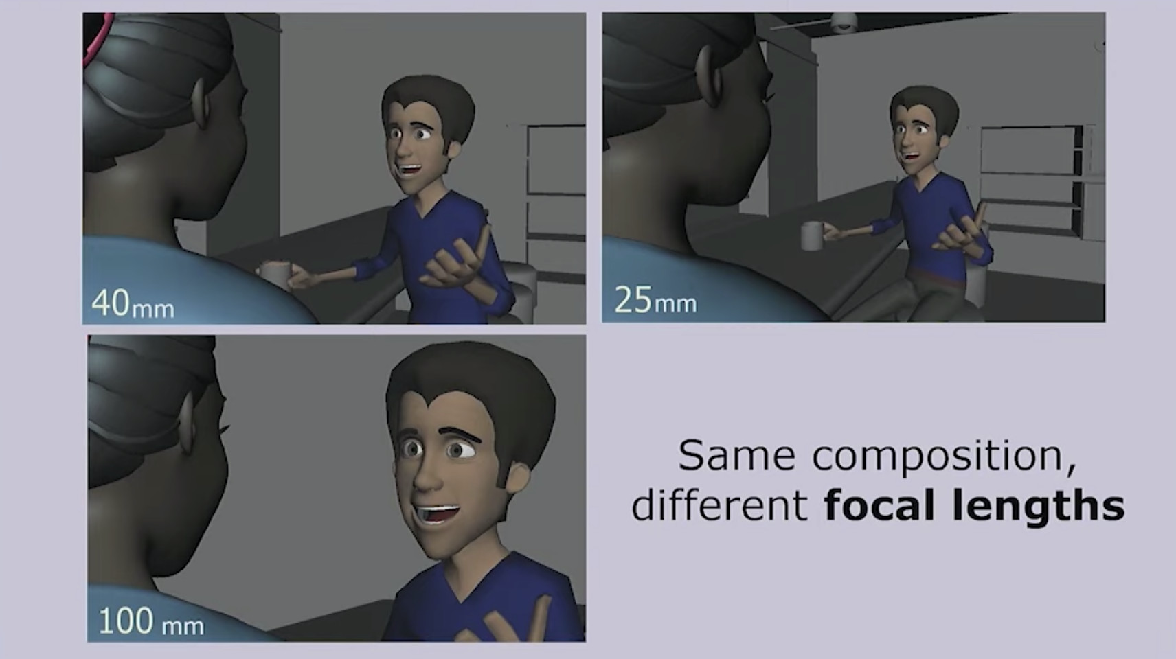 Советы по анимации от создателей Cuphead и God of War - 6